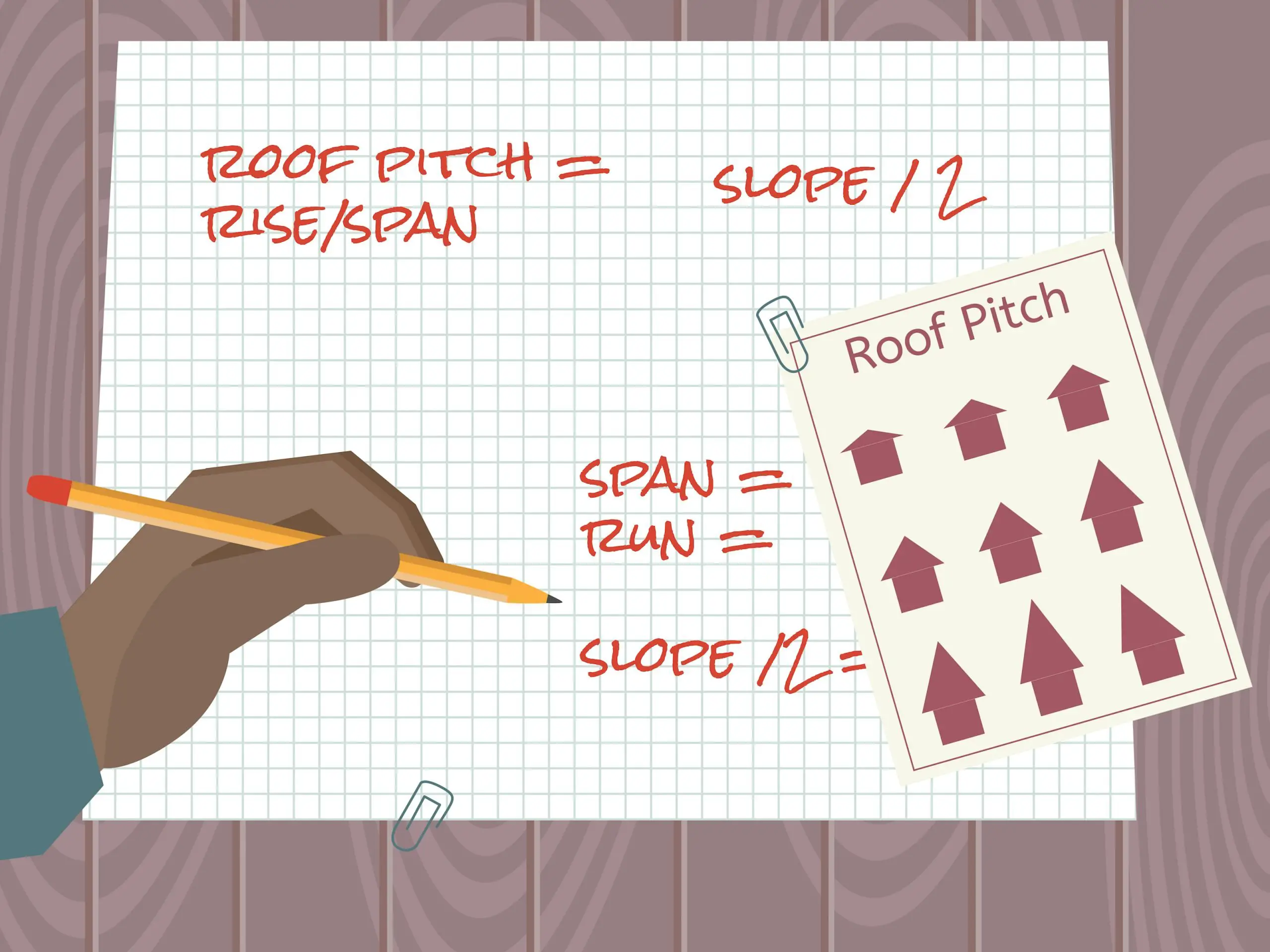 3 Ways to Calculate Roof Pitch