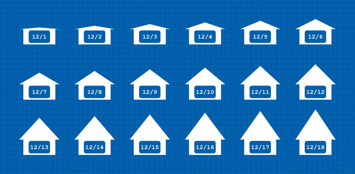 4 Great Roof Pitch Calculators to Determine Pitch, Angle, and More