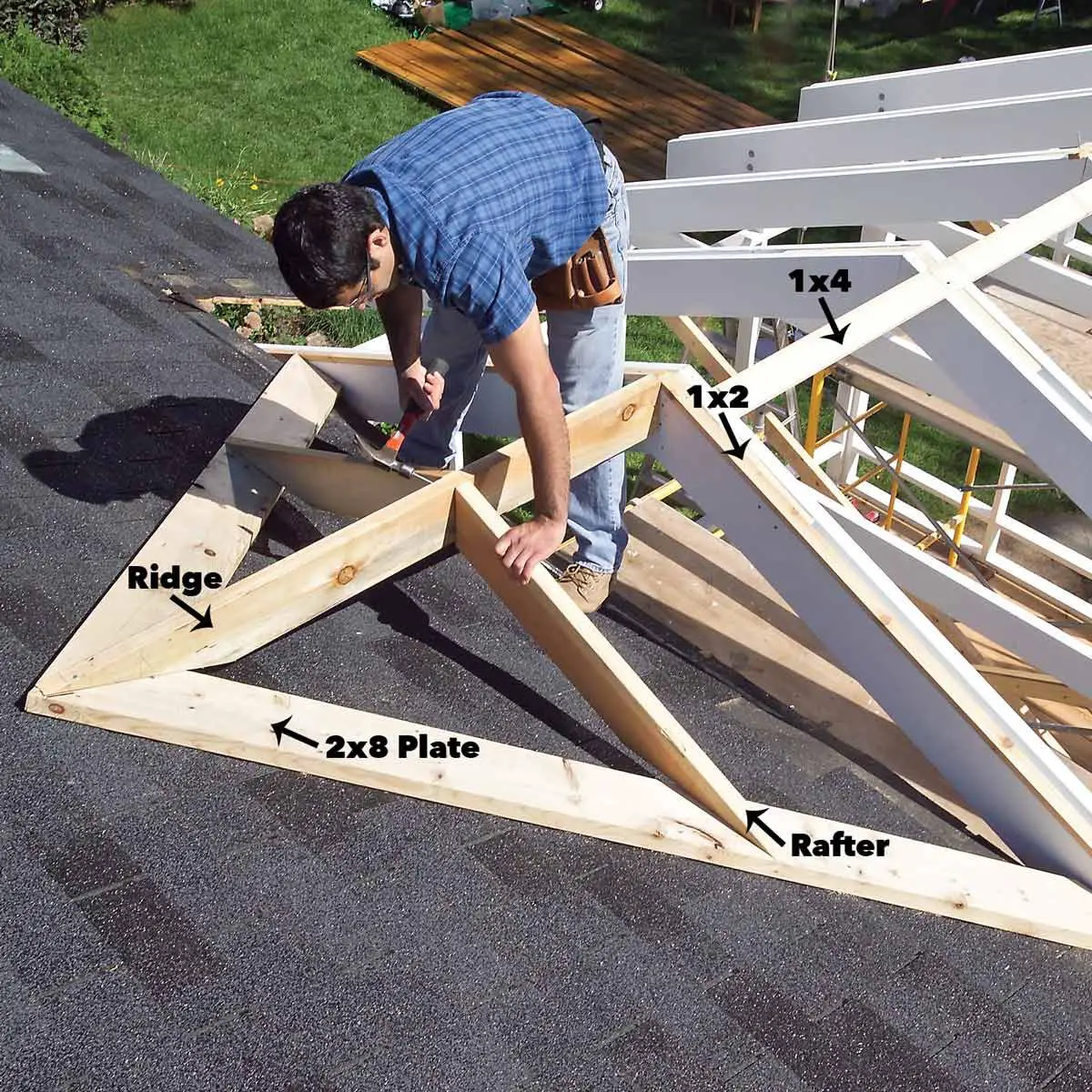 Adding A Gable Roof Addition