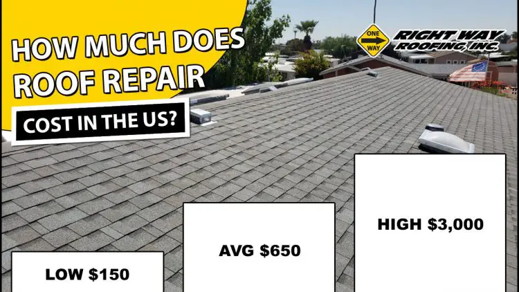 average cost of roof repair for leak Archives