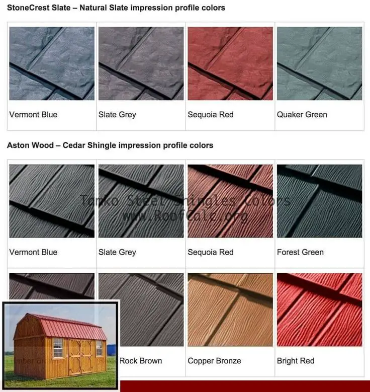 Best metal roof color for a white house and behr metal roof paint ...