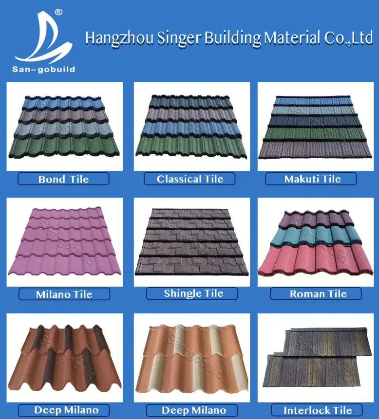 China Types of Roof Covering Materials Roofing Sheet Roman Tile Type of ...