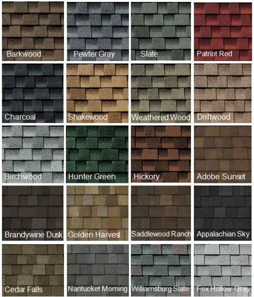 Choosing Roofing Shingles for your Houston TX home
