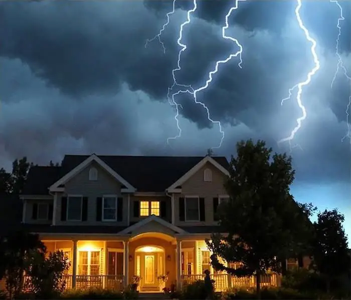 Do Metal Roofs Attract Lightning in 2020