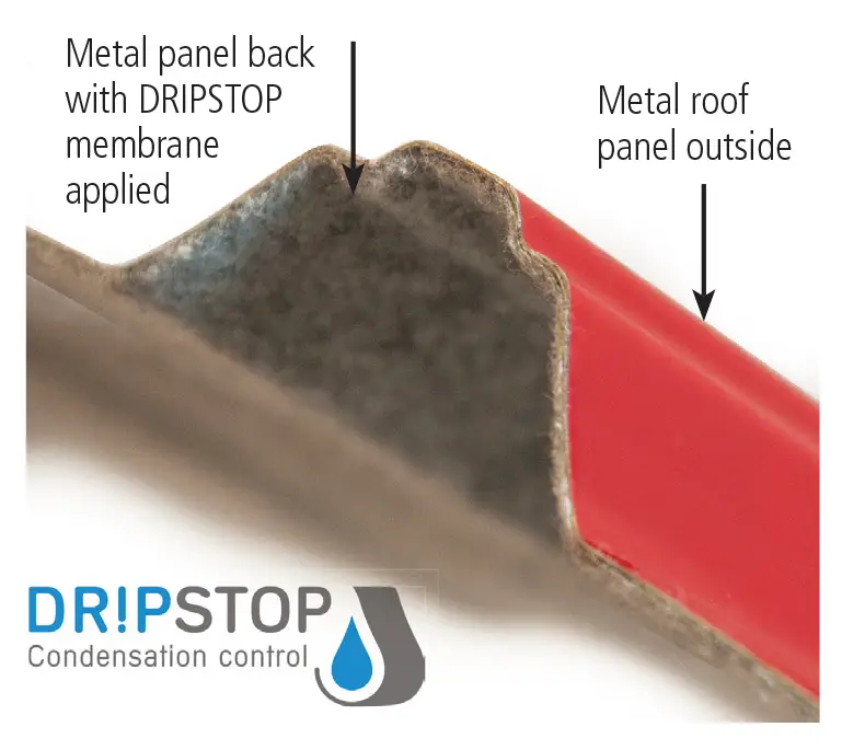 DripStop Condensation Control