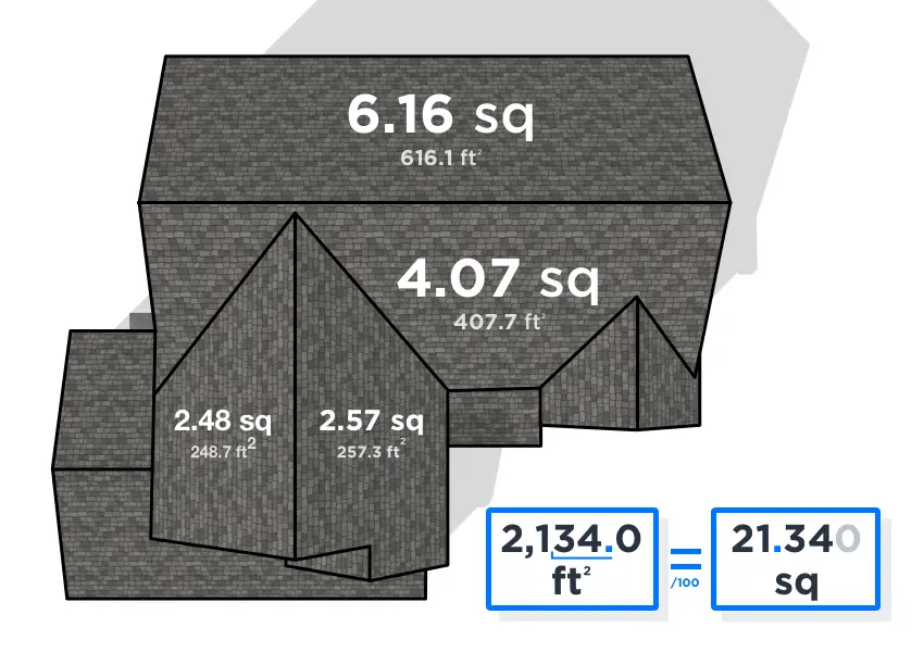 How Many Shingles In A Square Of Roofing