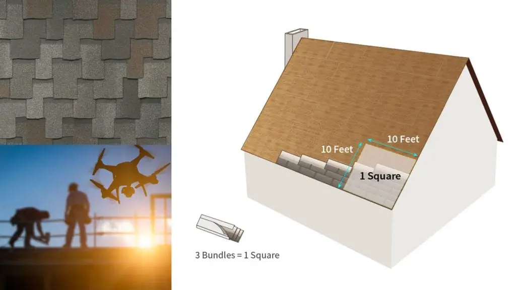 How Many Square Feet in a Bundle of Shingles