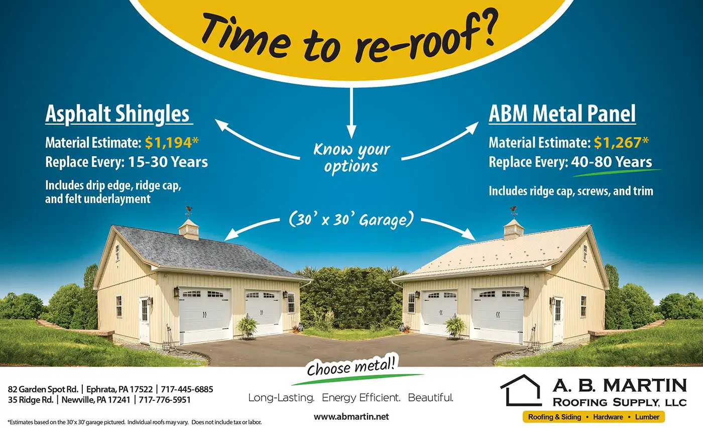 How Much Does A New Roof Cost? in West