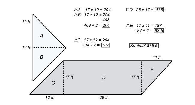 How To Calculate Square Footage Of A House Roof