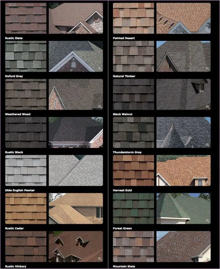 How to Choose the Right Roof Shingles Color