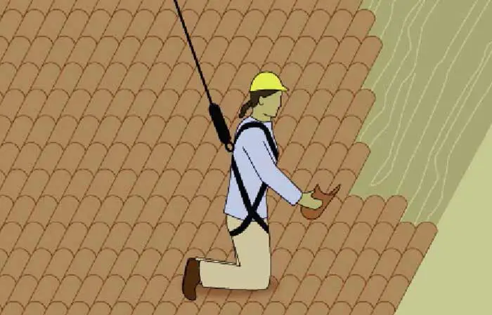 How to Secure Yourself when Working on a Roof