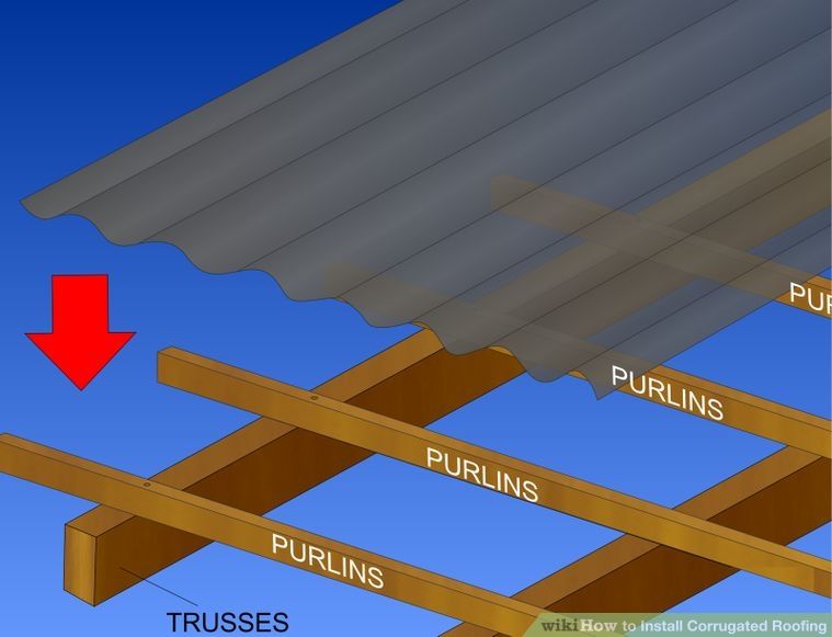 Install Corrugated Roofing