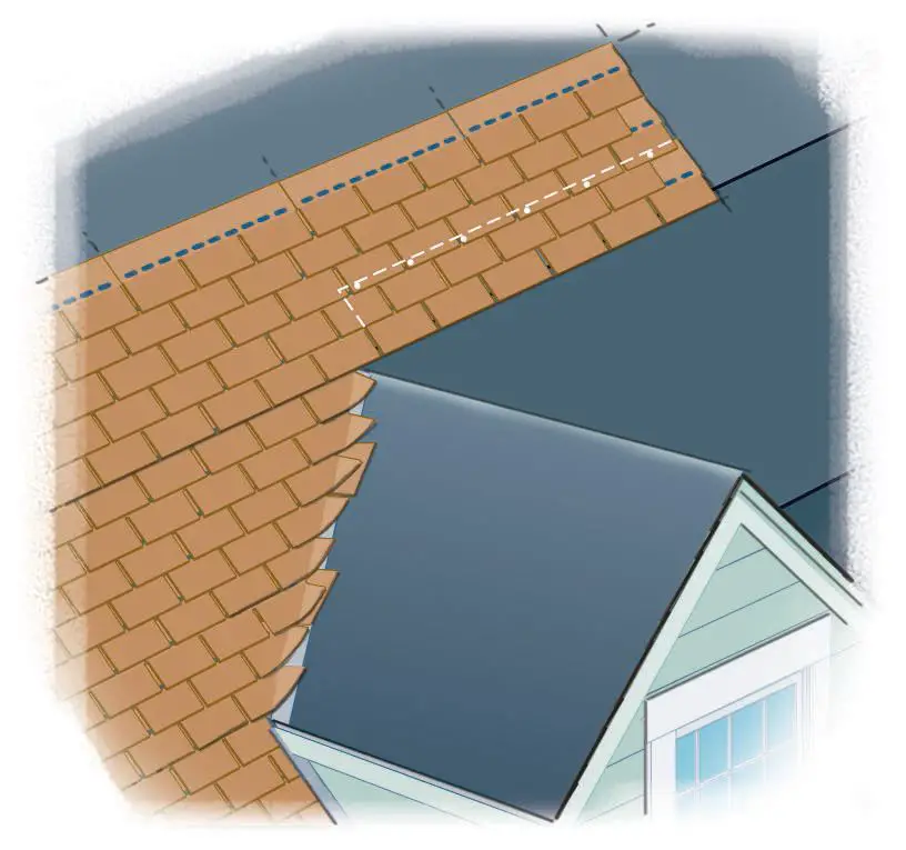 Make Over Your Roof with Our Guide to Installing 3