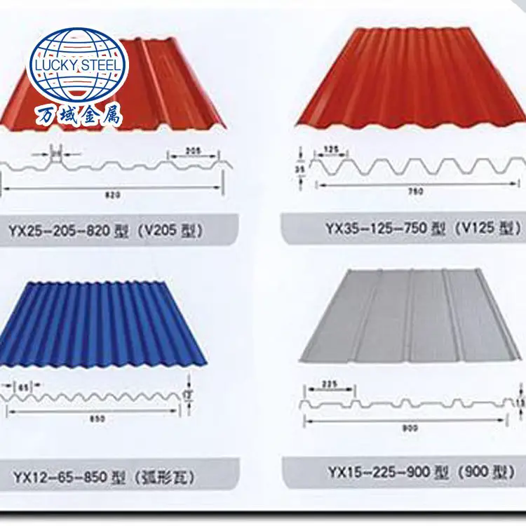 Metal roofing sheet sizes, Prepainted Corrugated Steel ...