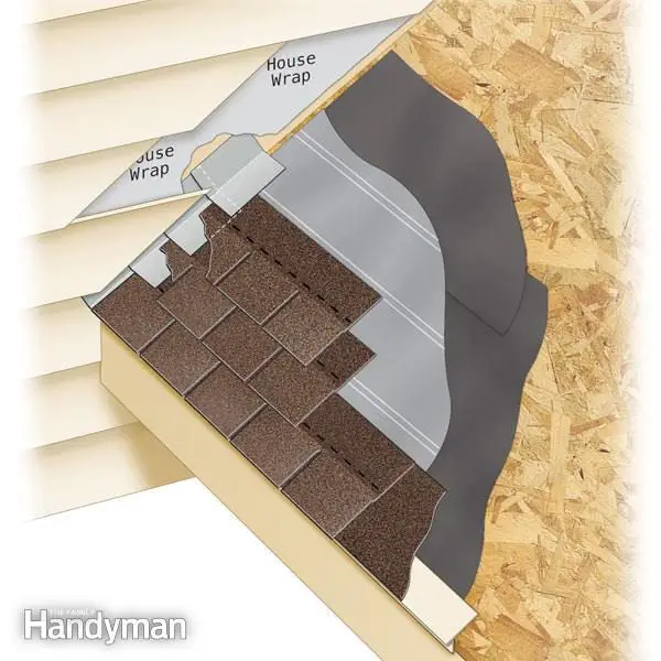 Roofing: How to Install Step Flashing
