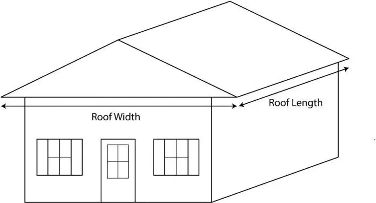 Roofing Material Calculator