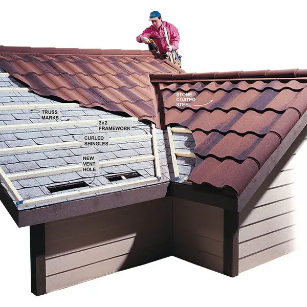 Royalty Roofing Akron Ohio: Can I Put A Metal Roof Over My Shingles