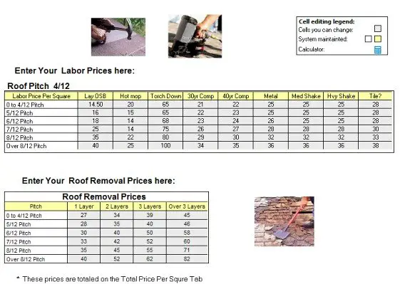 Sheets For Roof Price