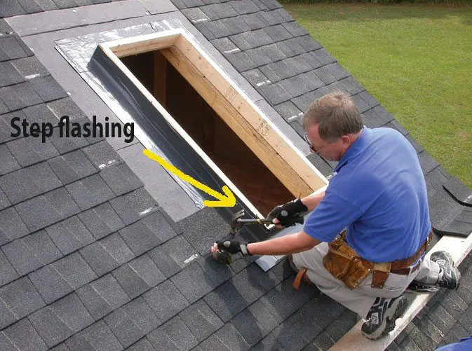 Skylights, the problem of every roof.
