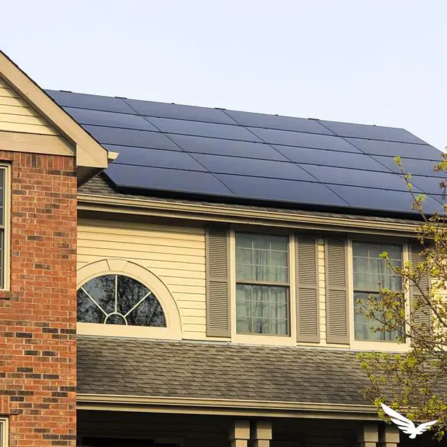 Solar Panel Types &  Features