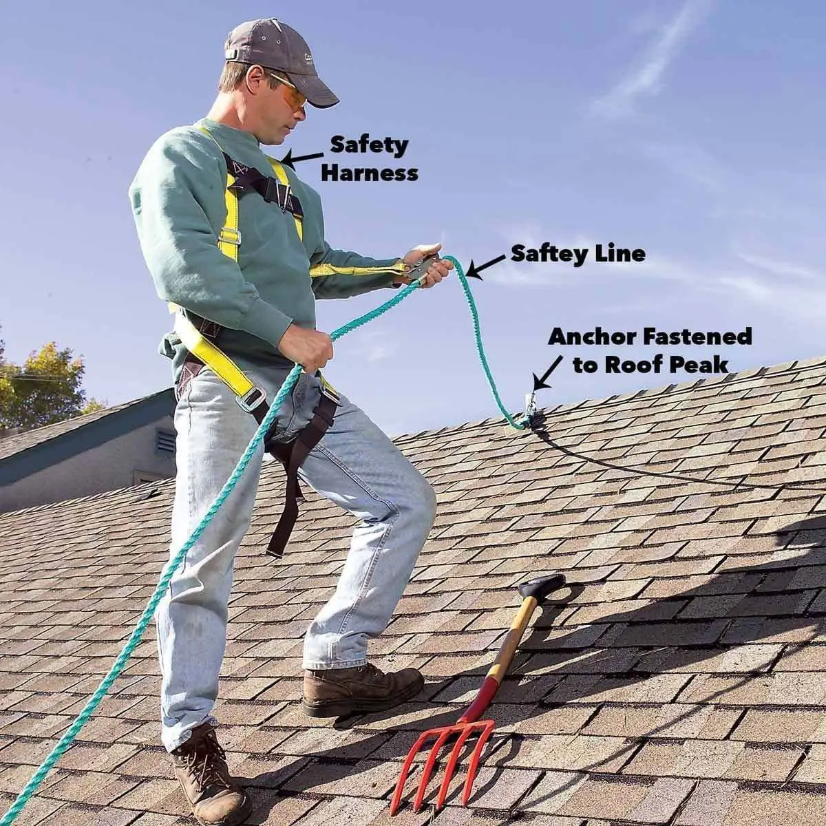 SUMMERTIME ROOF SAFETY REMINDERS