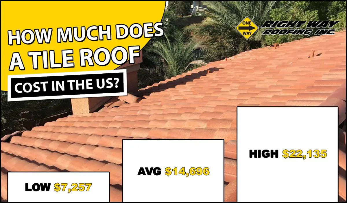 Tile Roof Installation Cost 2020