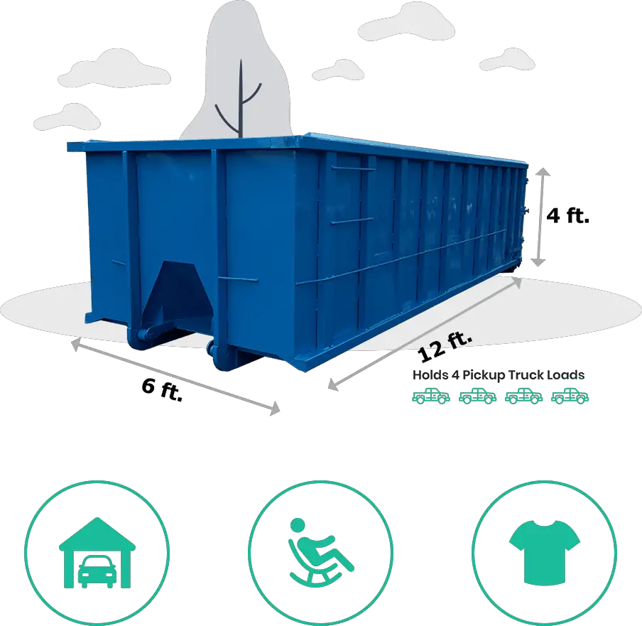 We Help You Choose Right Dumpster Sizes